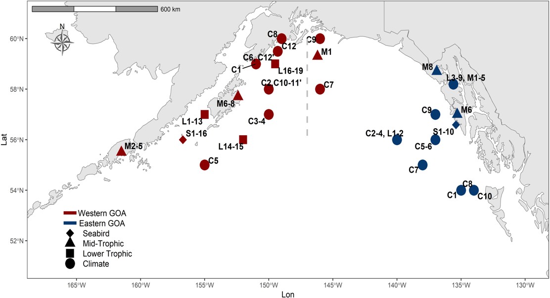 Finding Common Trends and Ecosystem States to Guide Alaska Fisheries Management