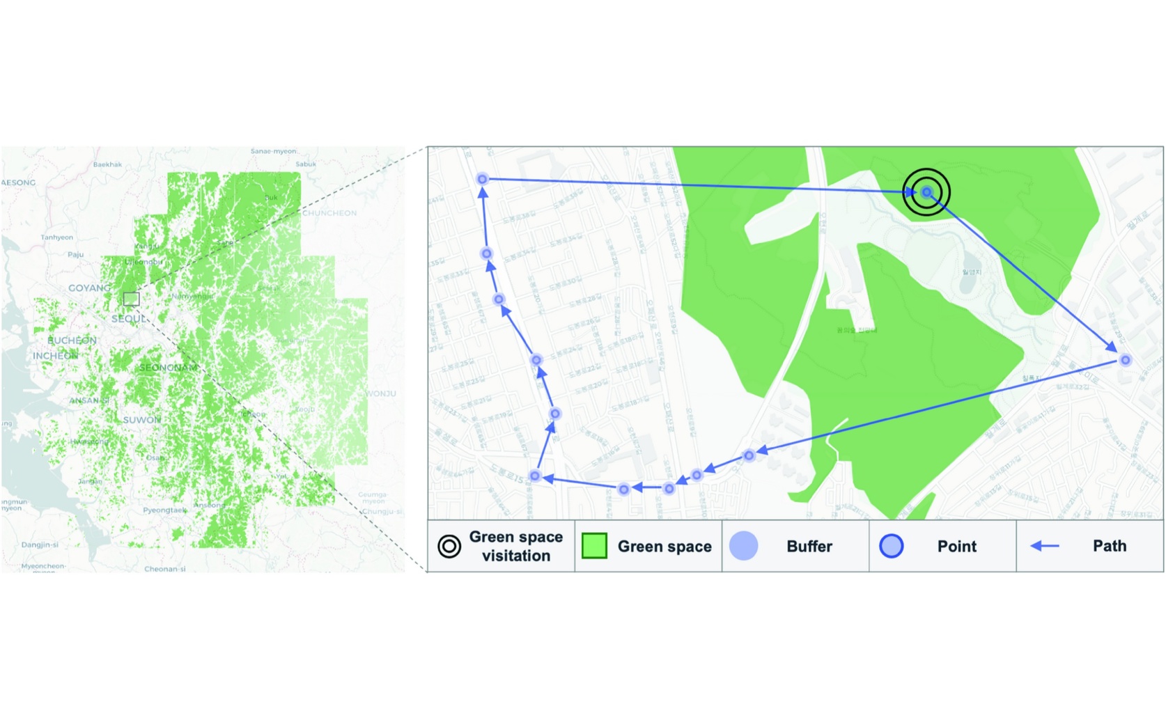 Park Visits: Who Goes, Why, And How It Affects Health