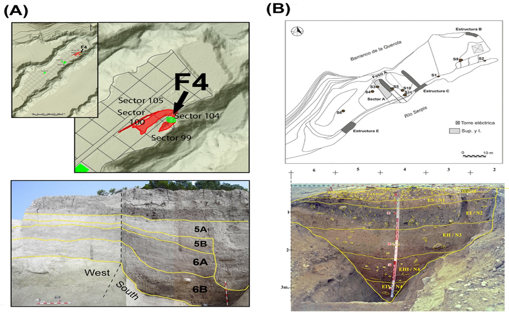 New Insights On Early Farming: How People Managed Land And Resources