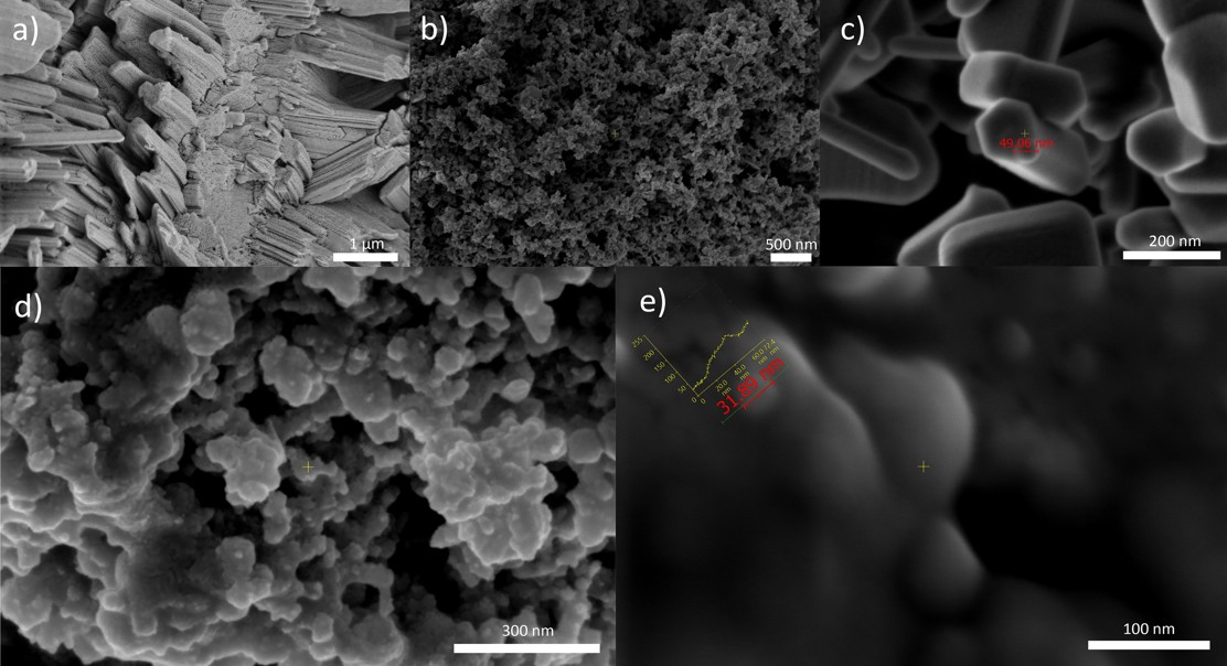 Tiny Particles Improve Plant Drought Survival