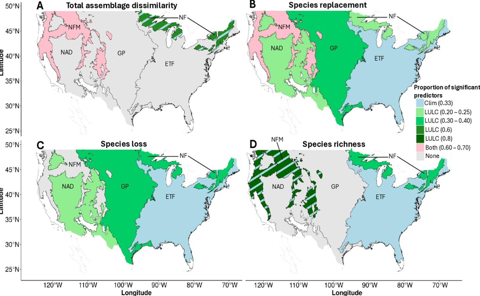How Quickly Changing Climates And Landscapes Affect Bird Diversity