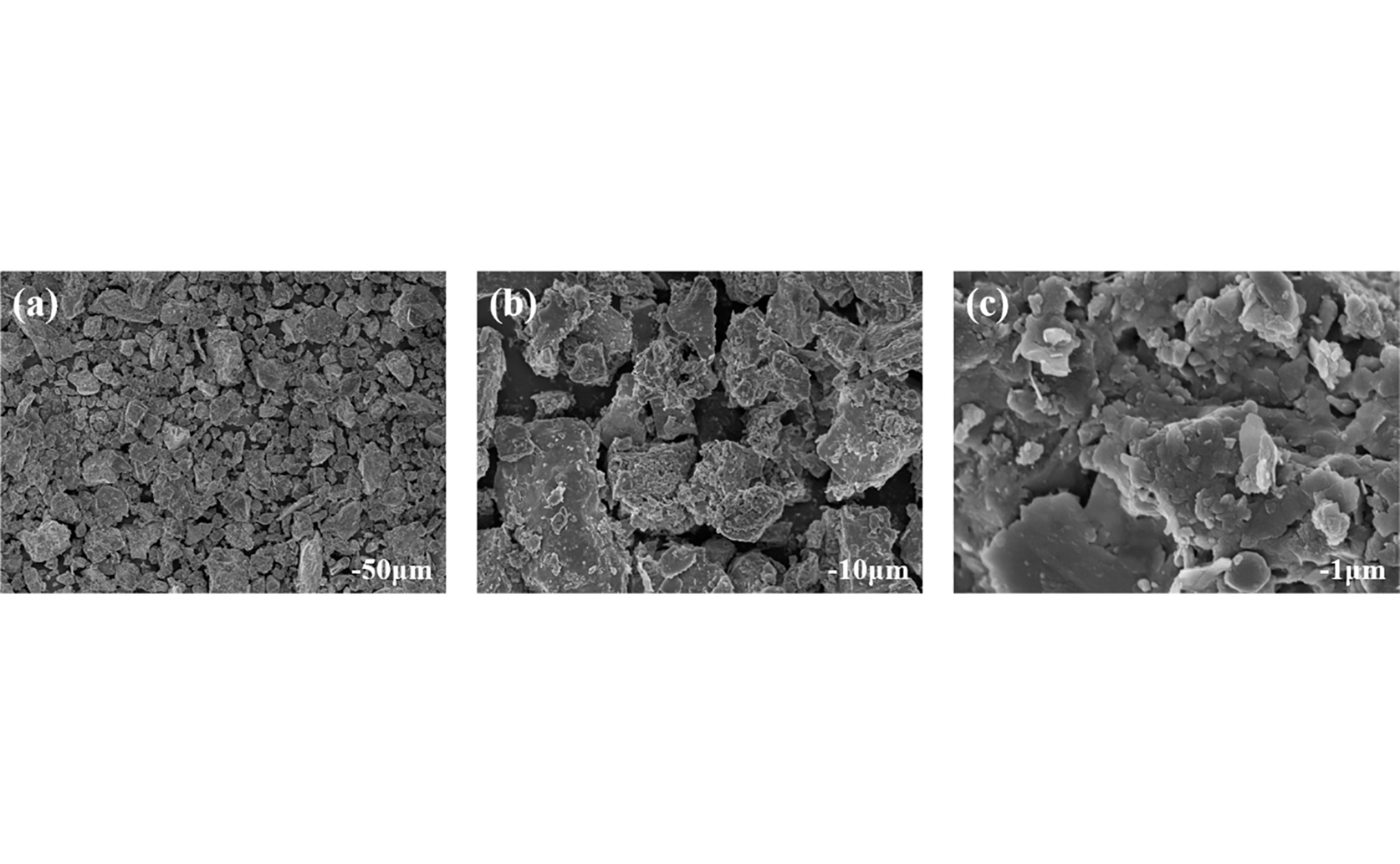 New Way to Recycle Oil Drilling Waste: Separating Clay and Heavy Minerals