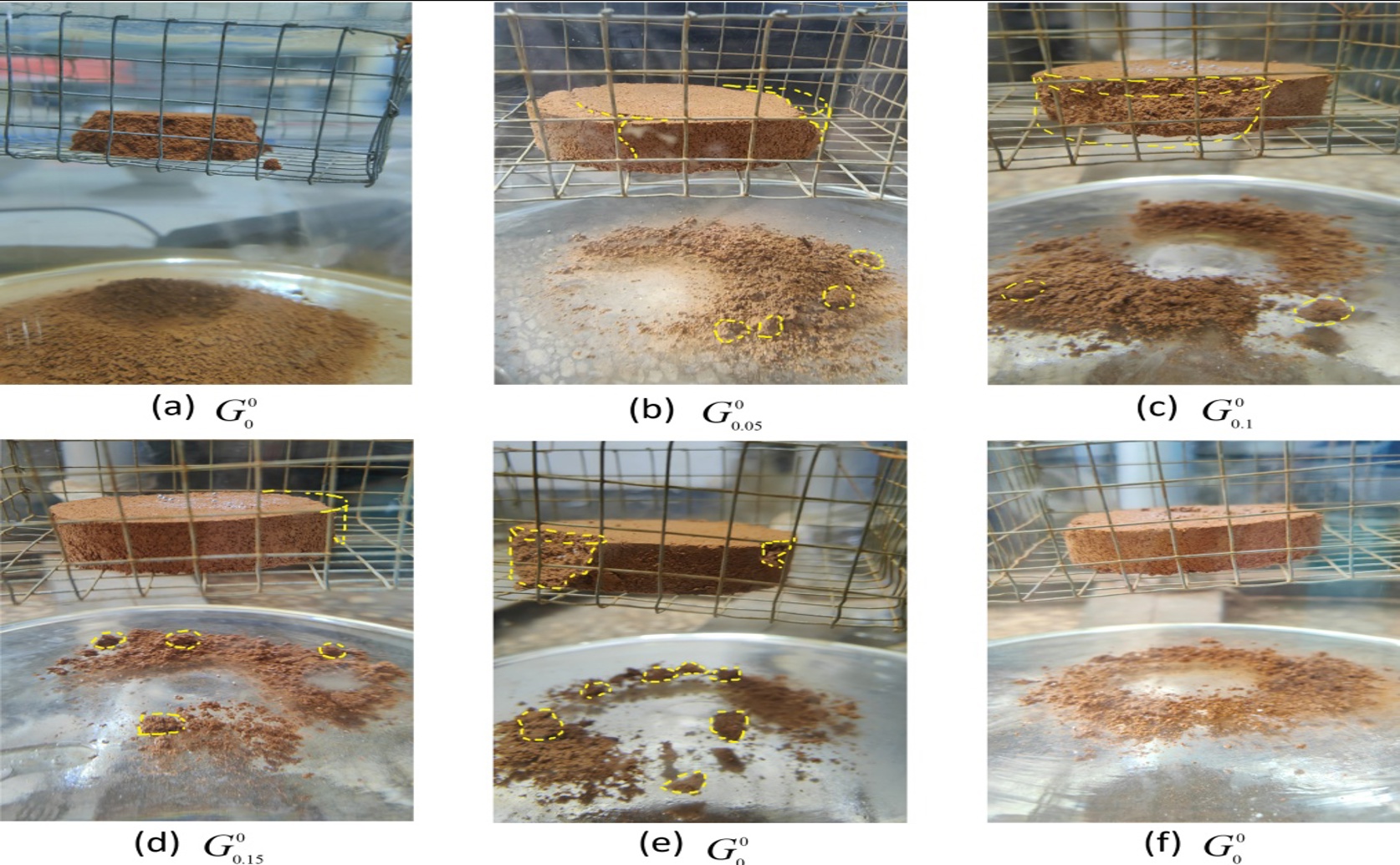 How Clay and Guar Gum Mixtures Change With Repeated Wetting and Drying