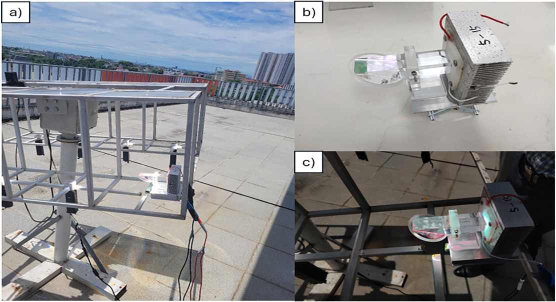 Developing Better Solar Panels for Energy and Farming with Red Light
