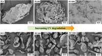 Sun-damaged plastic attracts and holds positively charged particles