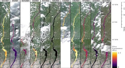 Tracking River Health: From Lab to Satellite with Chlorophyll-a Monitoring