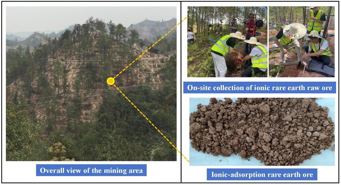 How soil releases zinc in areas mined for rare earth elements