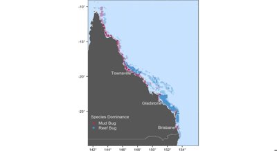 Understanding Fisheries Data with Advanced Distribution Models