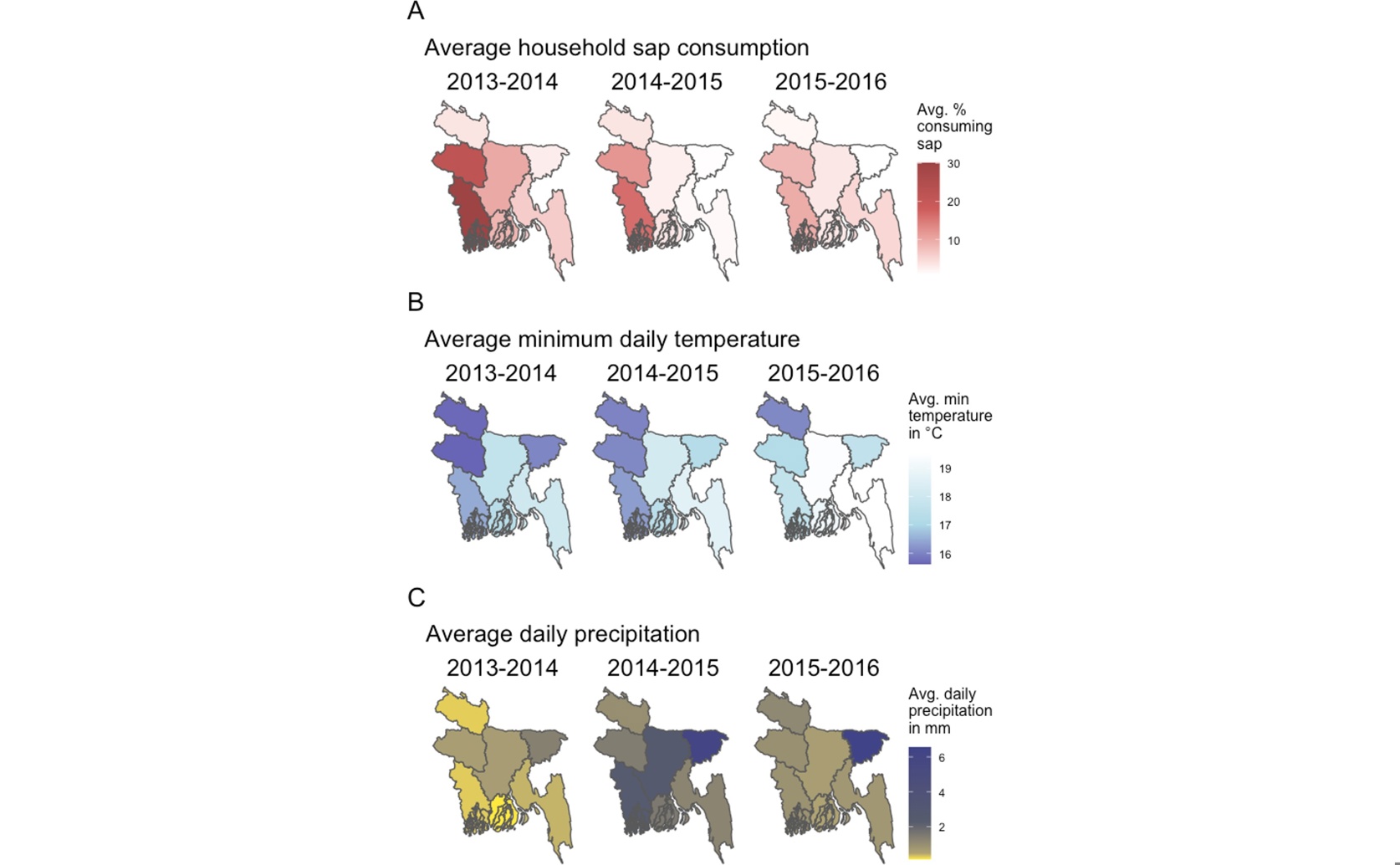 Weather Patterns Affecting Household Date Palm Sap Consumption, 2013-2016