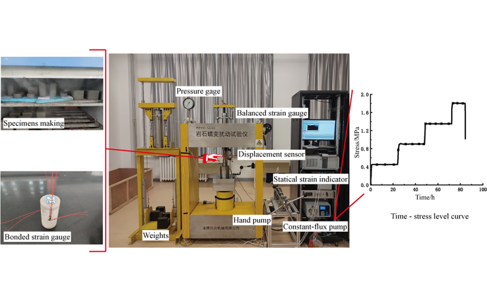 How Cemented Backfill Strengthens Over Time: A New Model